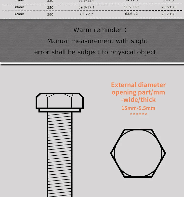 chrome vanadium  ring gear ratchet wrench reversible 6-8-10-12-13-14-17-18-19-21-22-24-30-32mm ratchet combination spanner set