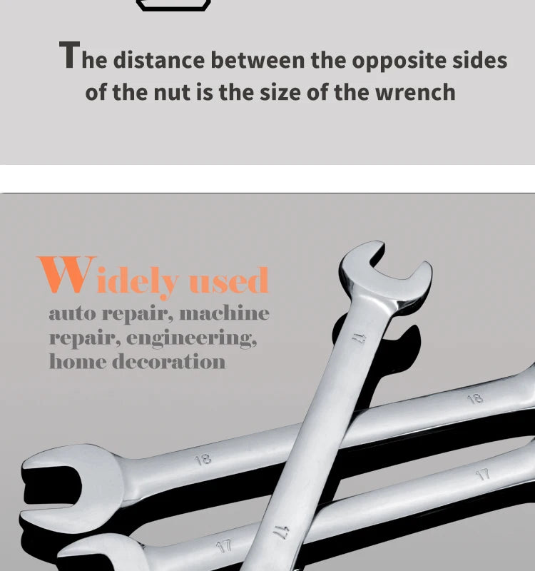chrome vanadium  ring gear ratchet wrench reversible 6-8-10-12-13-14-17-18-19-21-22-24-30-32mm ratchet combination spanner set