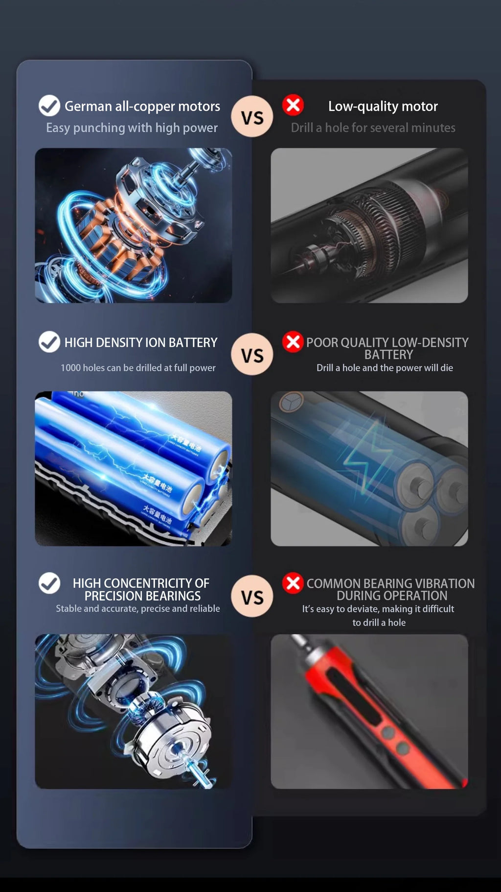 Multifunctional Electric Screwdriver Household Mini Electric Drill Rechargeable Precision Screwdriver High Torque Repair Tool