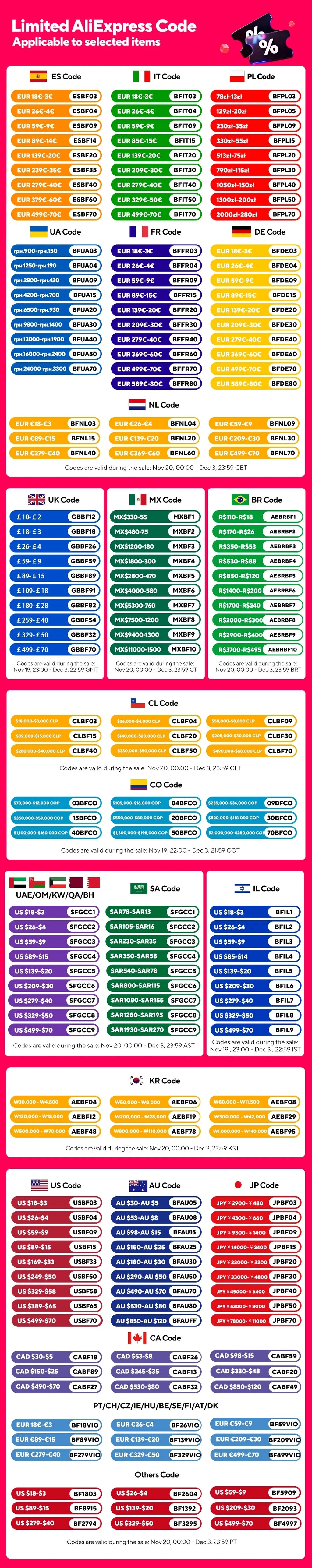 Worx 4V Mini Electrical Screwdriver Set WX242 WX241 WX240 Smart Cordless Electric Screwdrivers USB Rechargeable Hand Drill Tools