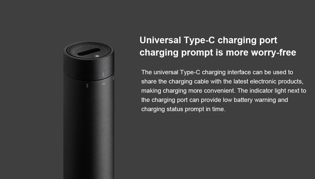 Mijia Electric Precision Screwdriver Magnetic Kit with 24 PCS Screw Heads Power Tools Sets for Smart Home PC Phone Repair