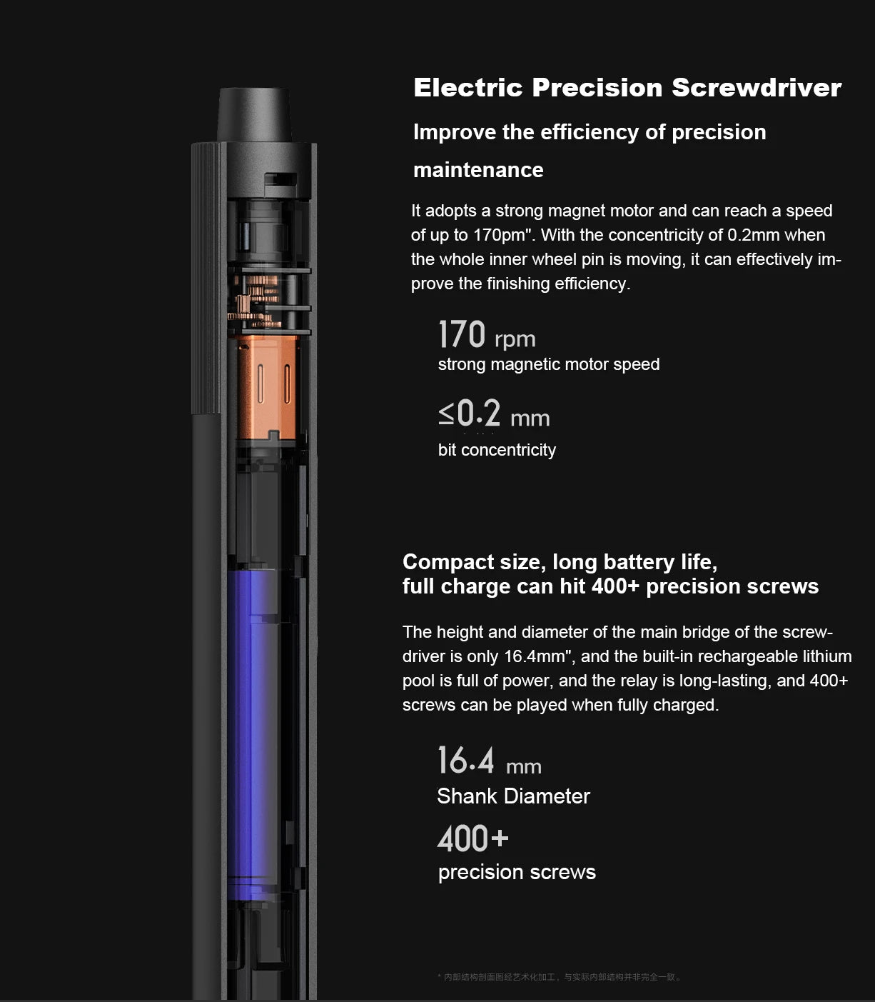 Mijia Electric Precision Screwdriver Magnetic Kit with 24 PCS Screw Heads Power Tools Sets for Smart Home PC Phone Repair