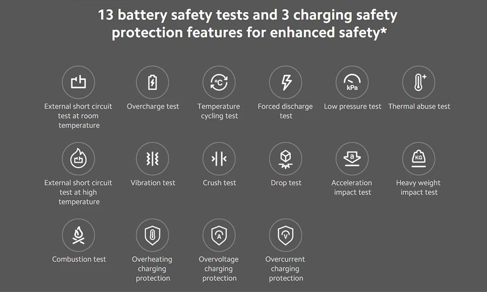 NEW MIJIA Electric Precision Screwdriver Magnetic Kit with 24 PCS Screw Heads Power Tools Sets for Smart Home PC Phone Repair