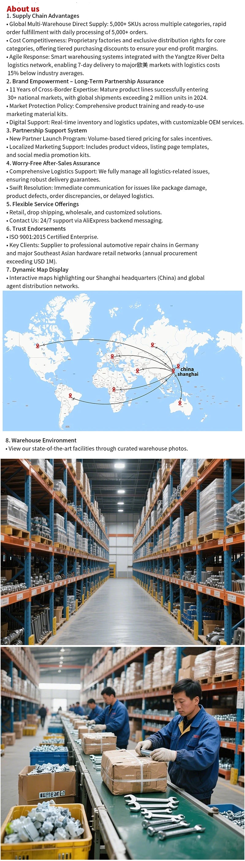 chrome vanadium  ring gear ratchet wrench reversible 6-8-10-12-13-14-17-18-19-21-22-24-30-32mm ratchet combination spanner set