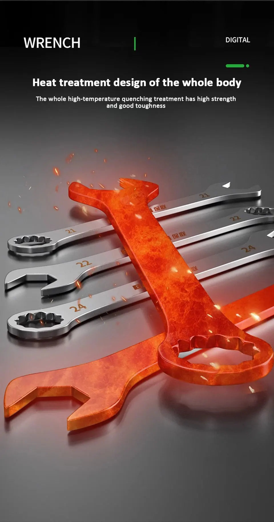 Ultra-thin Open End Wrench 5-32MM Ratchet Wrenches Universal Spanners Dual-purpose Wrench for Bicycle Motorcycle Car Repair Tool