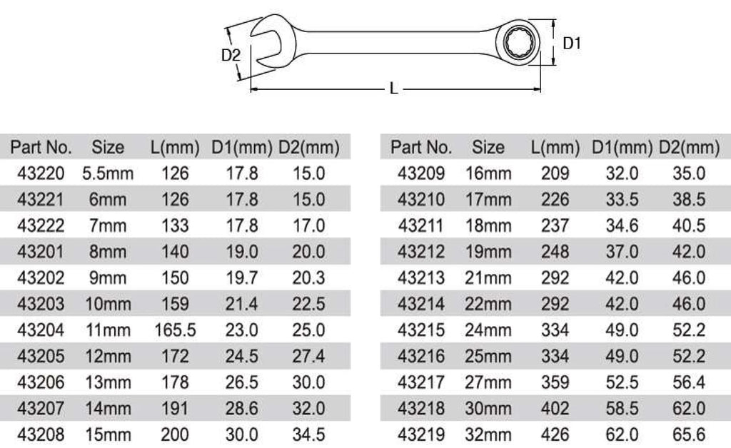 Ratchet Metric Wrenches Torque Universal Spanners for Car Repair Hand Tools
