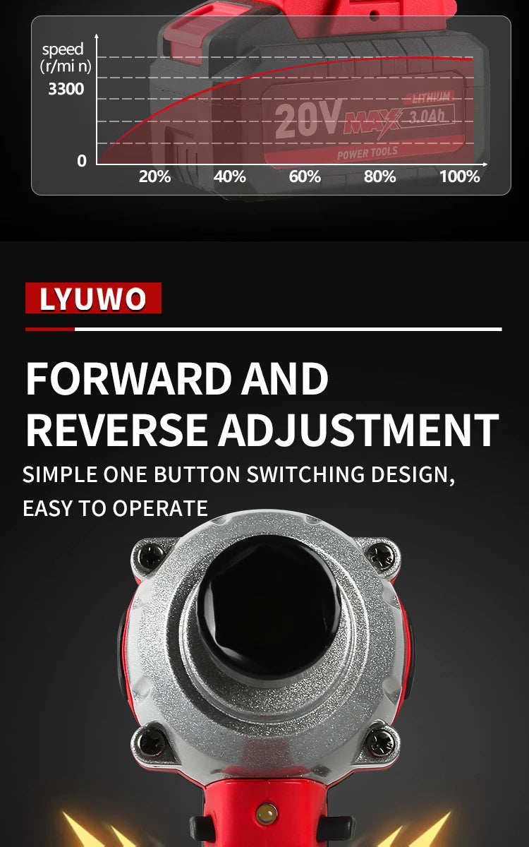 LYUWO 20V 420N. m Industrial Grade Impact Wrench For Automotive Repair, Woodworking, Lithium Battery, Brushless Electric Wrench