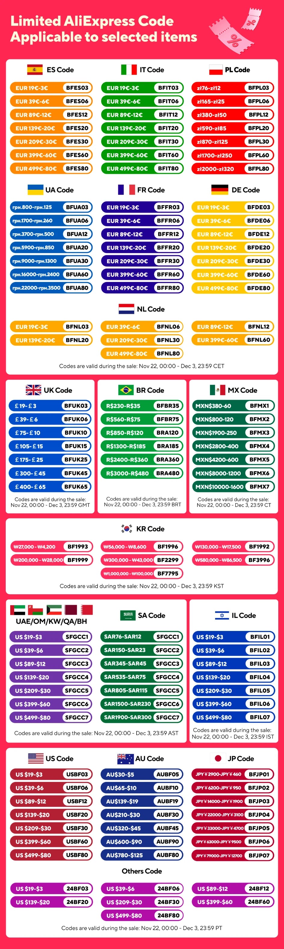 Deli Fiber Handle Claw Hammer Woodworking Hammer Tools High Quality Steel Hammerhead Multifunction Household Repair Hand Tools