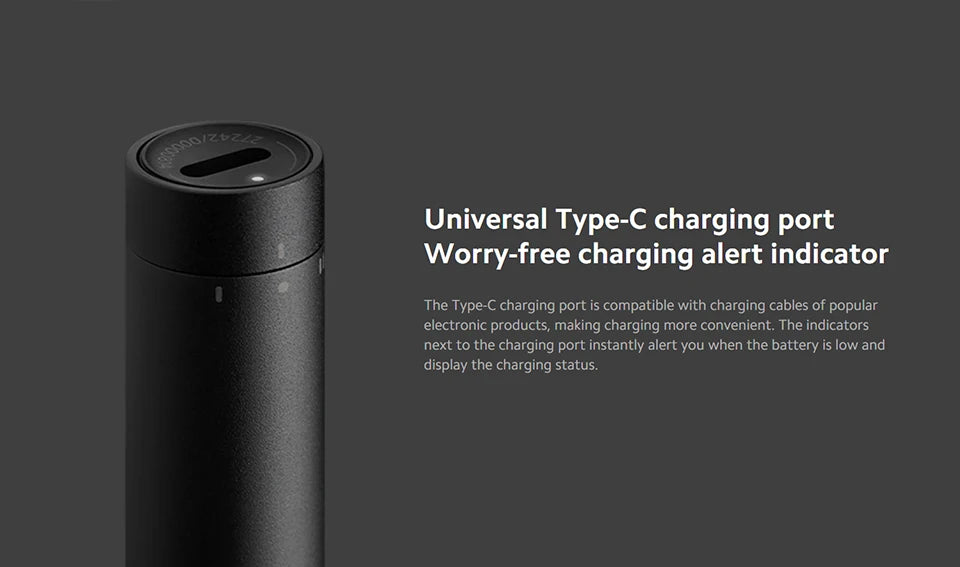 NEW MIJIA Electric Precision Screwdriver Magnetic Kit with 24 PCS Screw Heads Power Tools Sets for Smart Home PC Phone Repair