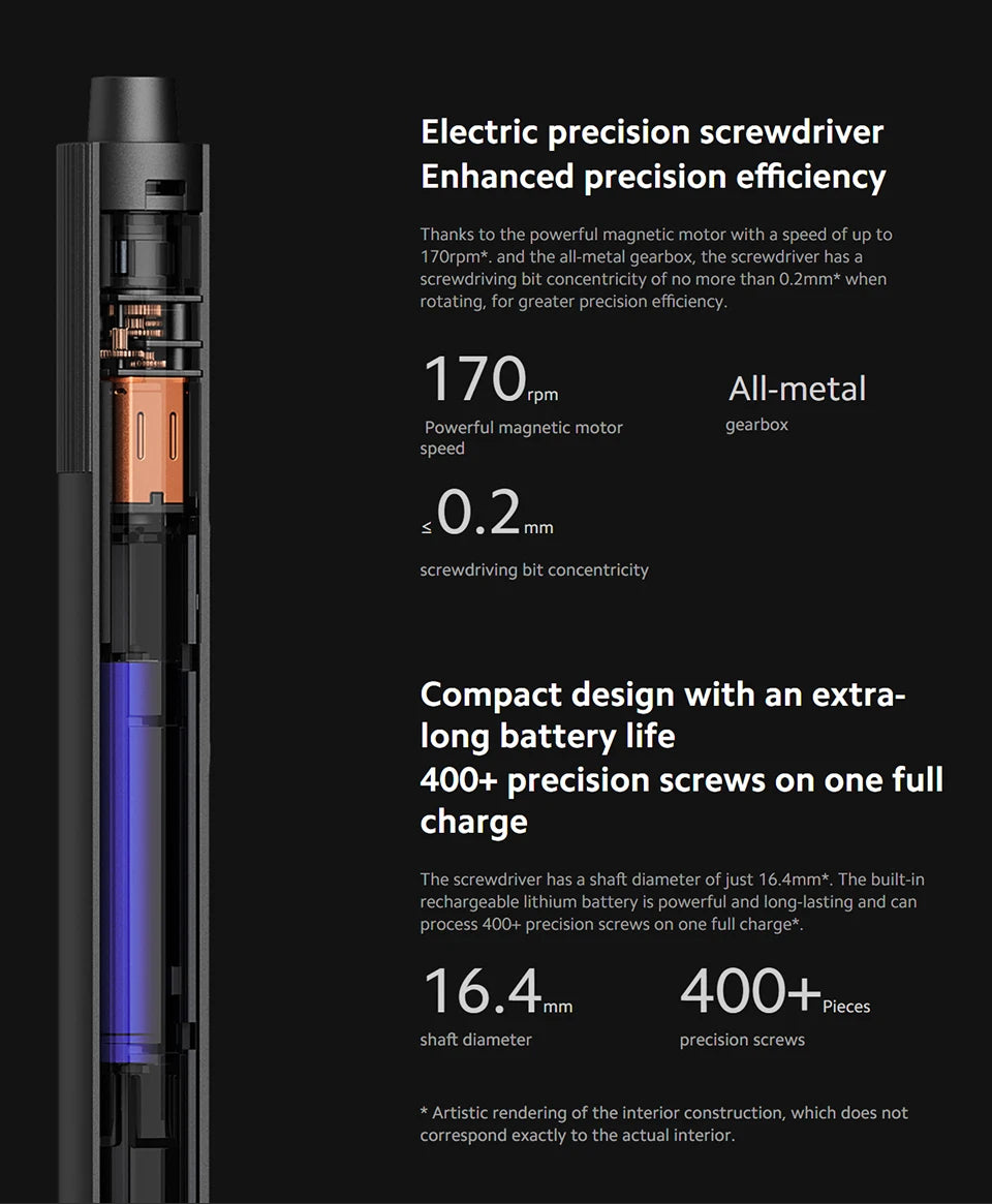 NEW MIJIA Electric Precision Screwdriver Magnetic Kit with 24 PCS Screw Heads Power Tools Sets for Smart Home PC Phone Repair